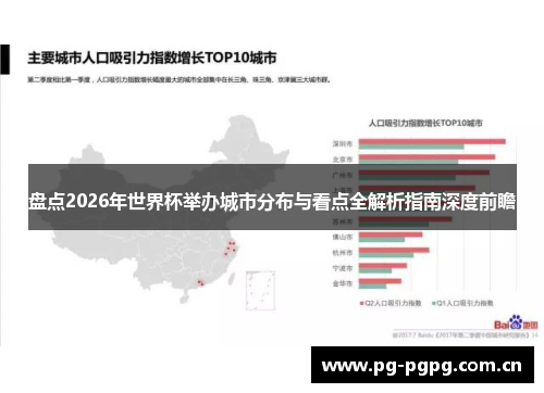 盘点2026年世界杯举办城市分布与看点全解析指南深度前瞻 盘点2026年世界杯举办城市分布与看点全解析指南深度前瞻