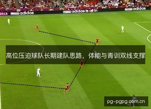 高位压迫球队长期建队思路，体能与青训双线支撑